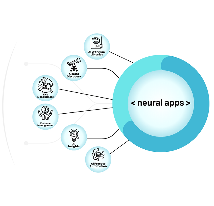 3diagram-neuralapps.png